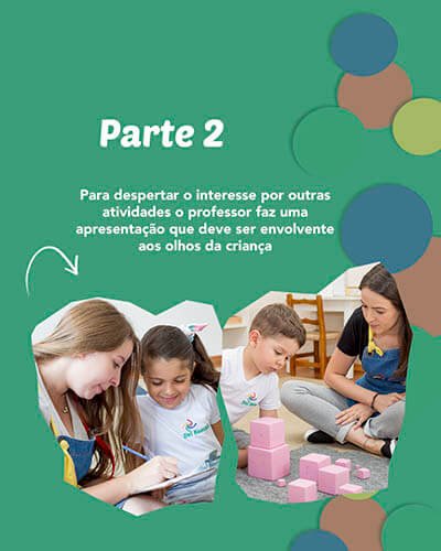 Montessori Em Sala De Aula - Dei Bambini Elementare